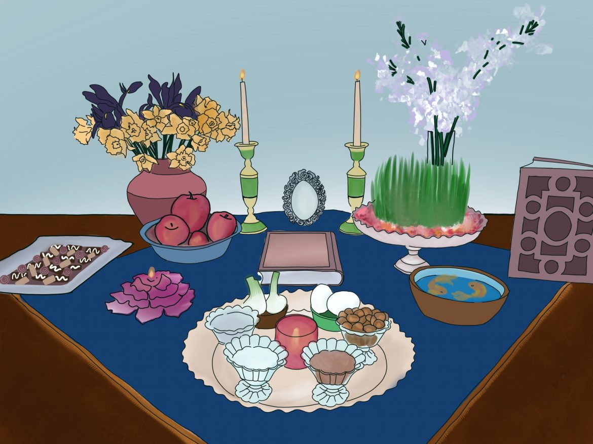 The Spring Equinox and Norouz